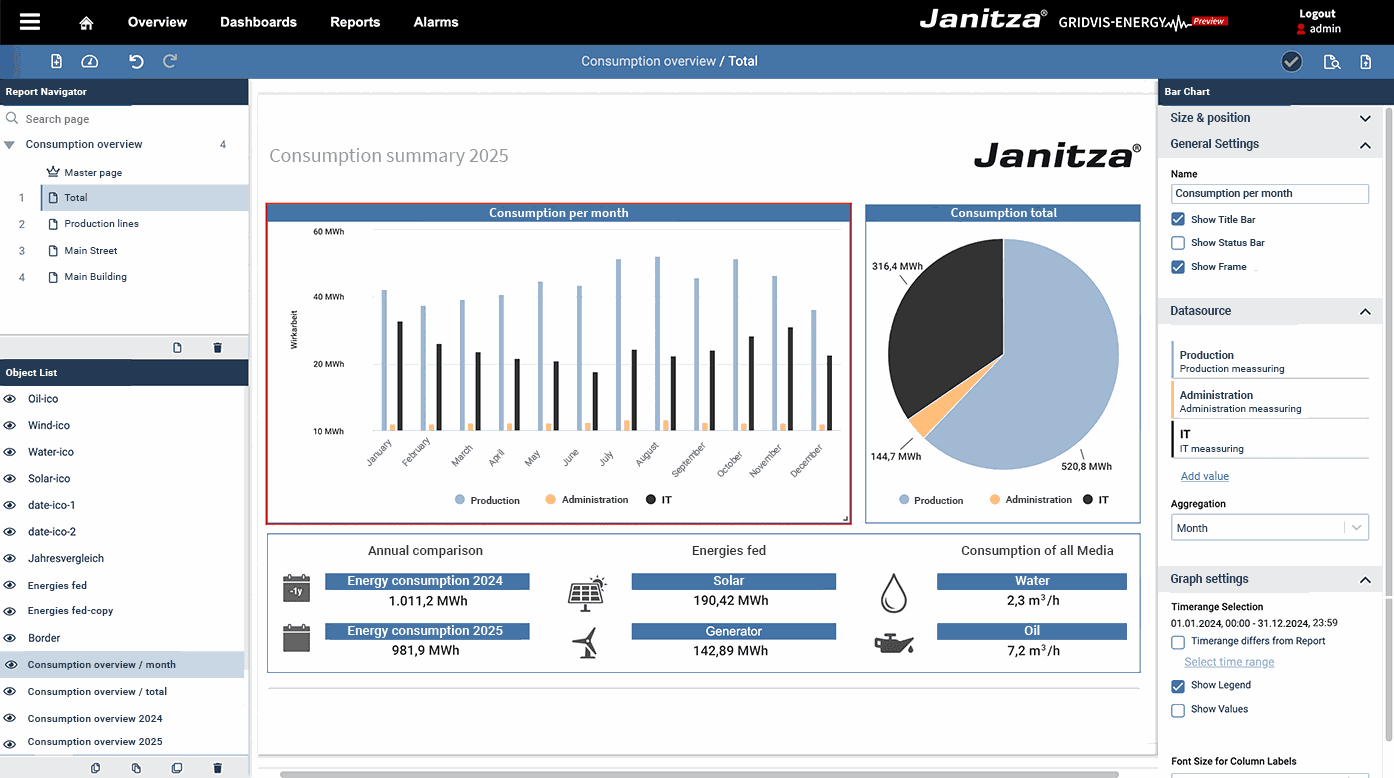 GridVis® · Janitza Electronics GmbH