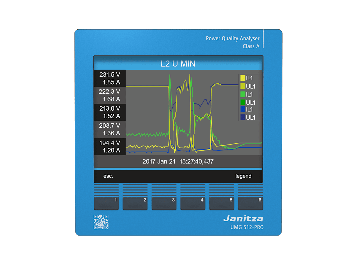 UMG 512-PRO · Janitza