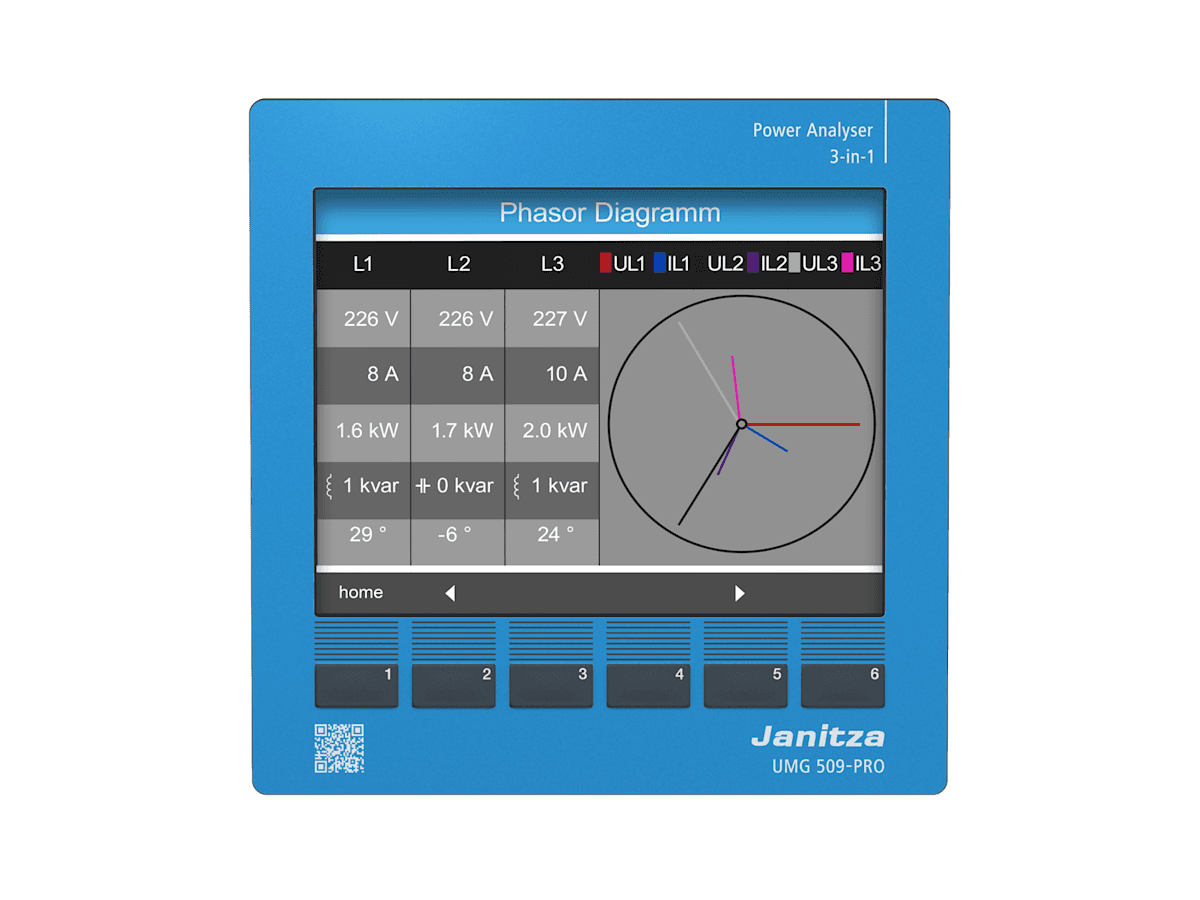 UMG 509-PRO · Janitza Electronics GmbH