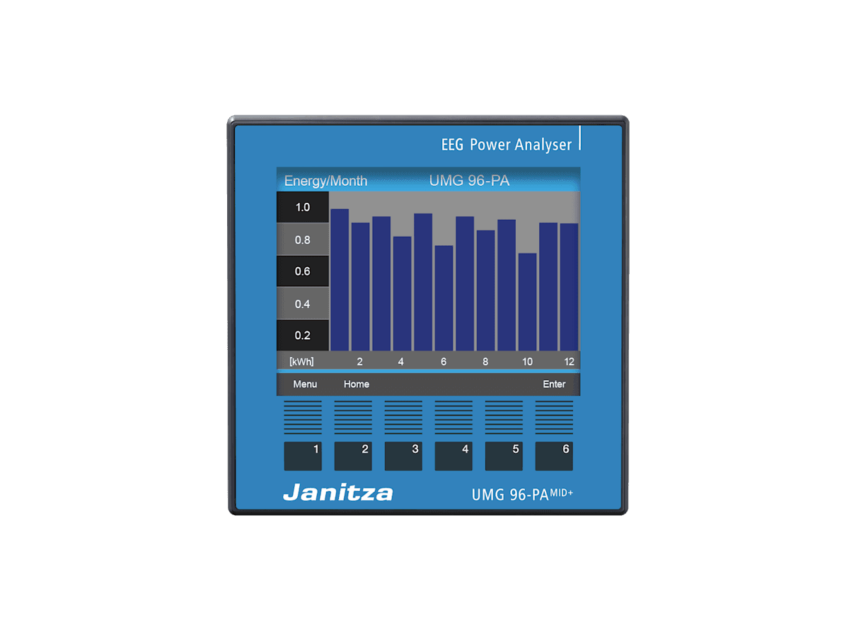 UMG 96-PA-MID+ · Janitza Electronics GmbH